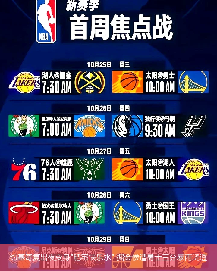 约基奇复出夜变身