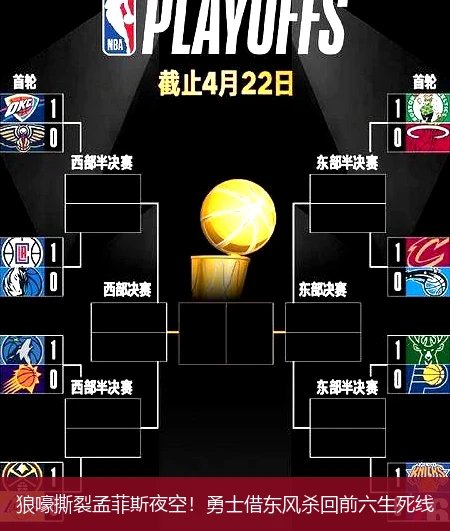 4月12日讯,狼嚎撕裂孟菲斯夜空！勇士借东风杀回前六生死线