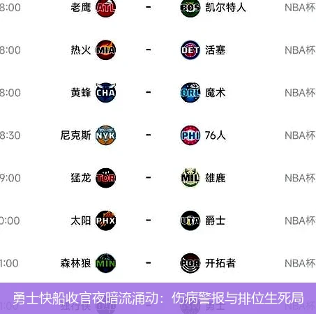 4月14日讯,勇士快船收官夜暗流涌动：伤病警报与排位生死局
