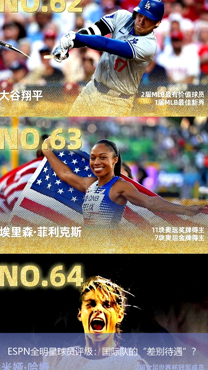 ESPN全明星球员评级：国际队的“差别待遇”？