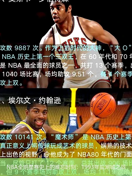 NBA全明星赛史上的难忘时刻:1993年盐湖城之战