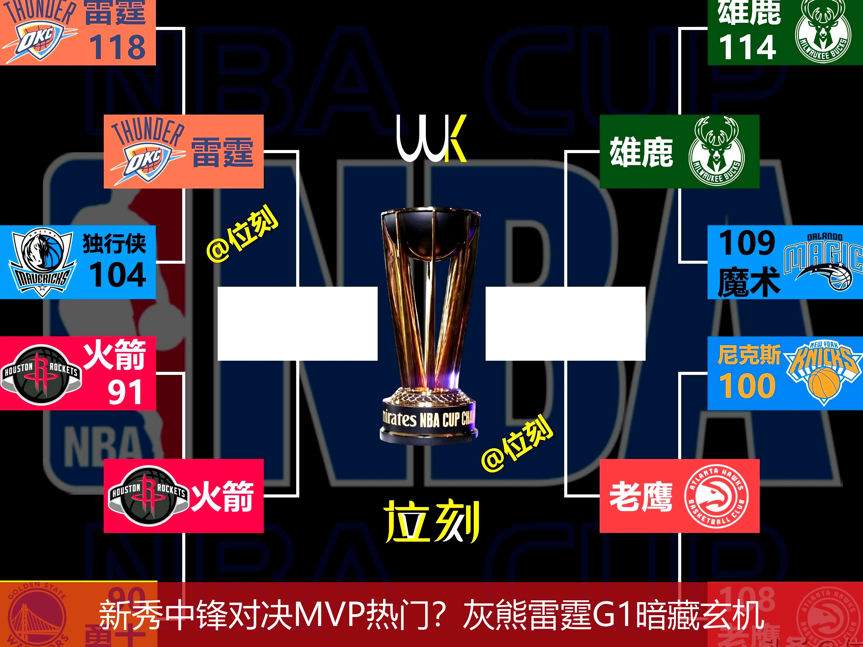 4月21日讯,新秀中锋对决MVP热门？灰熊雷霆G1暗藏玄机