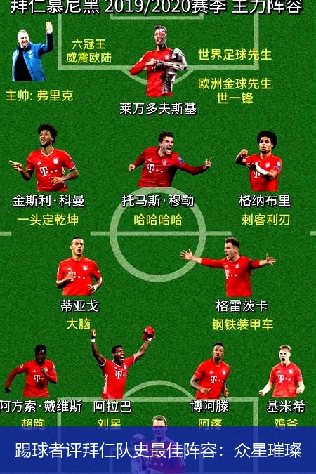 踢球者评拜仁队史最佳阵容:众星璀璨
